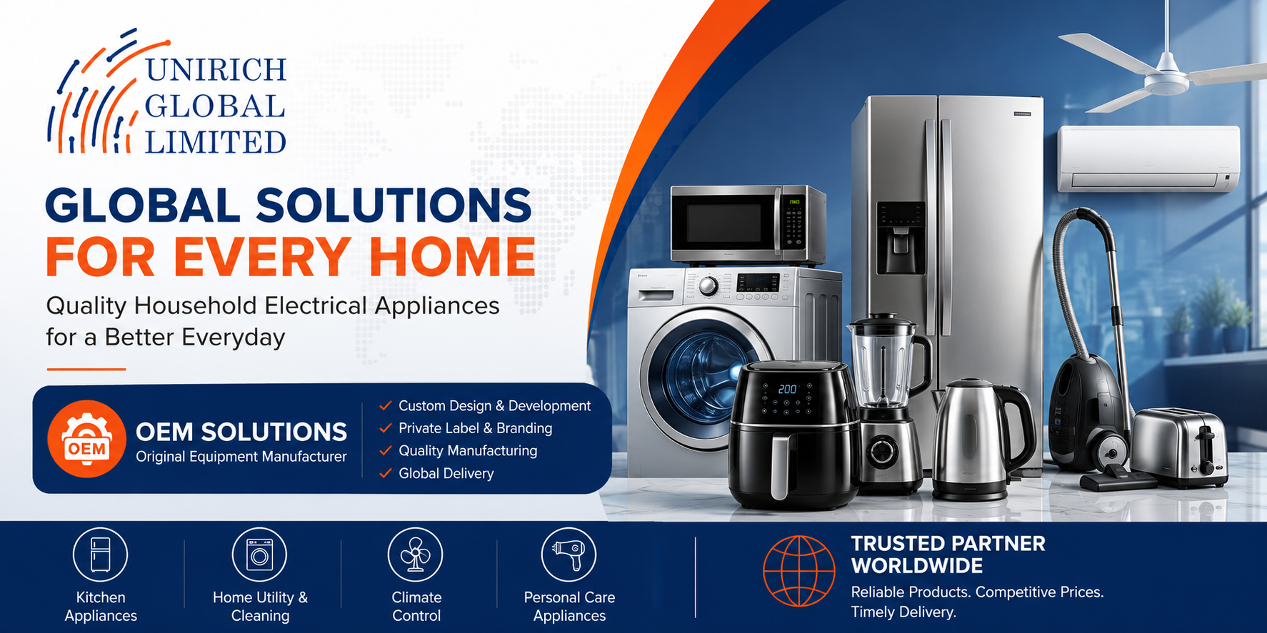 global_solution
