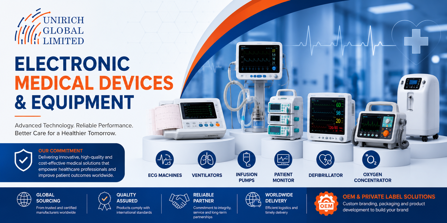 Medical Equipment
